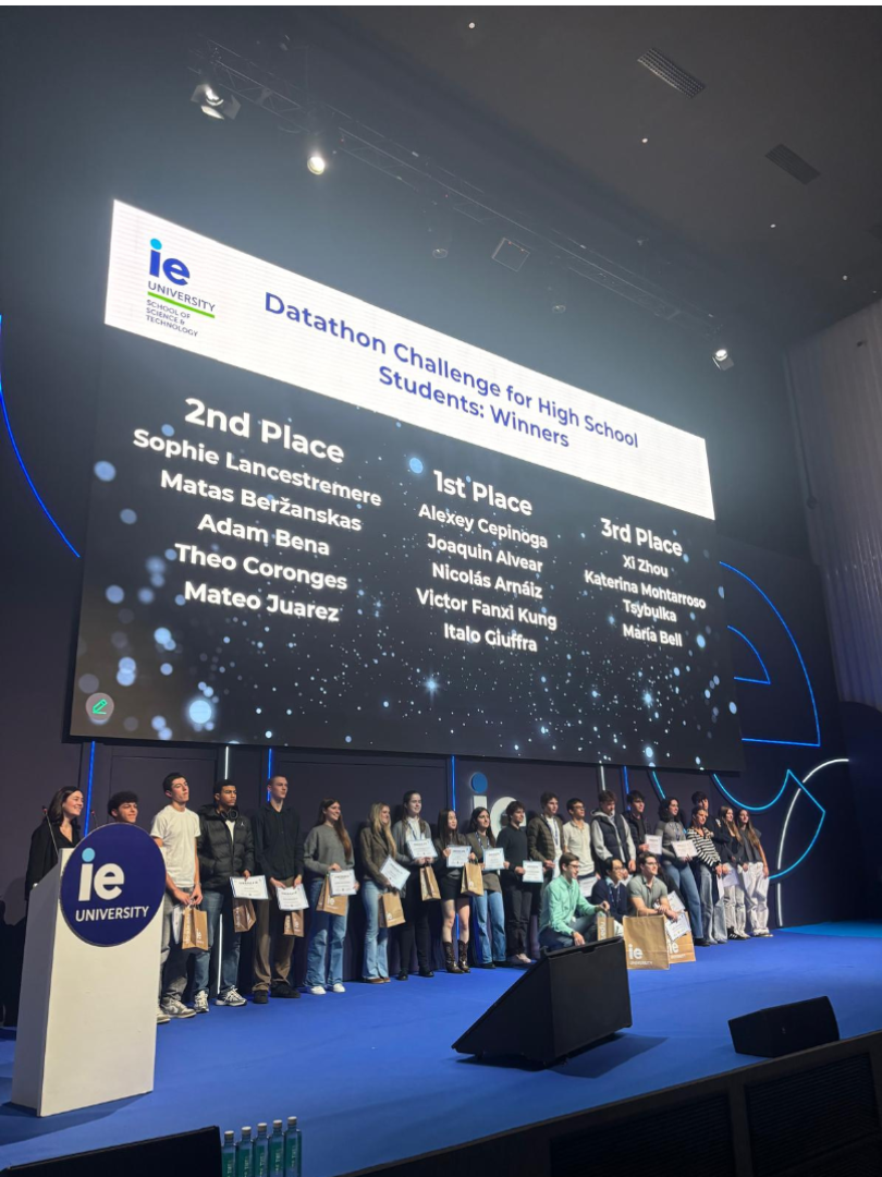 The Global College Triumphs at Datathon Challenge